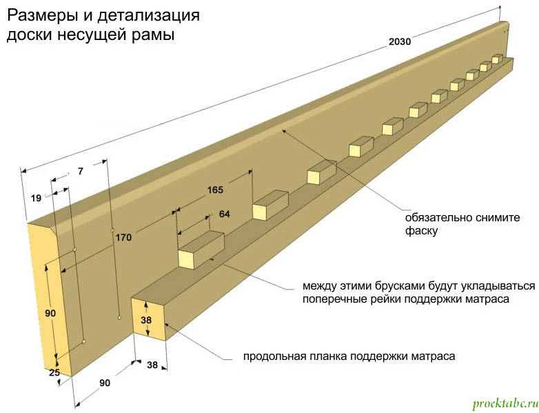 krovat308