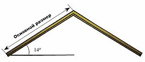Фото: Уклон кровли из металллочерепицы
