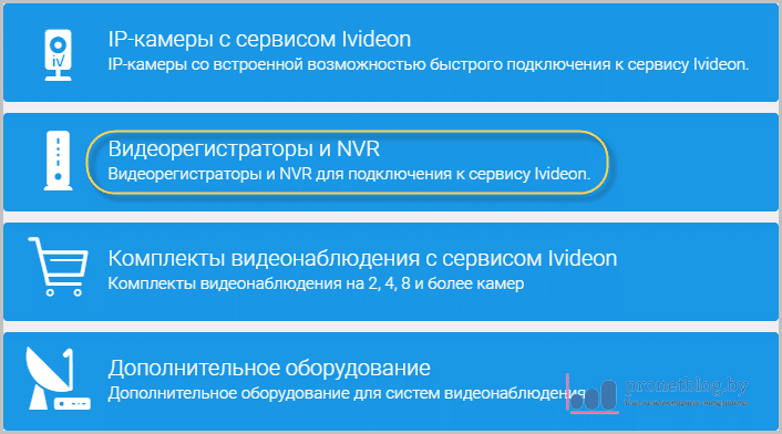 Тема: видеонаблюдение своими руками для частного дома