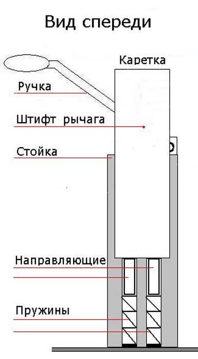 На фото механизм перемещения: второй вариант