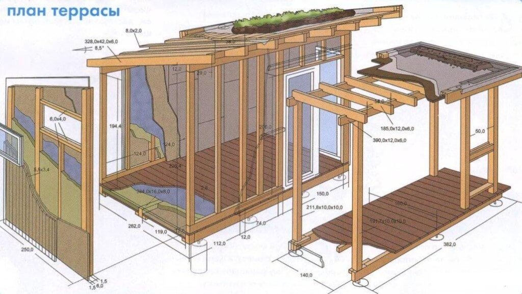 Конструкция террасы