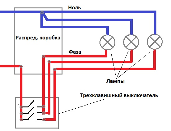 Подключение розеток последовательно