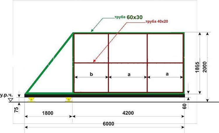 Сборка рамы раздвижных ворот