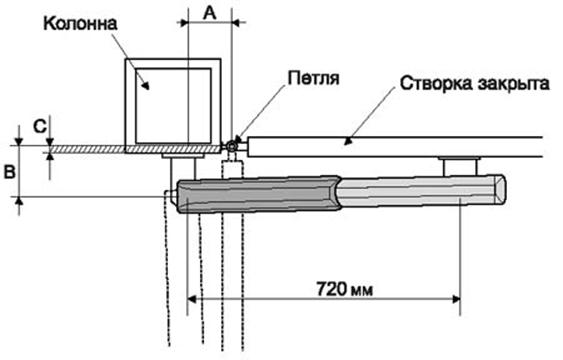 Монтаж автоматики