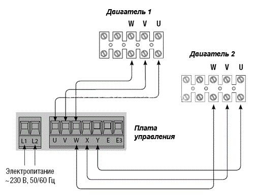 Плата управления