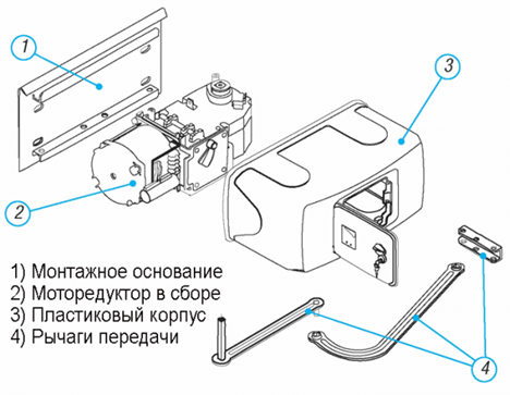 Устройство привода