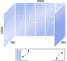 Безрамное остекление балконов стоимость