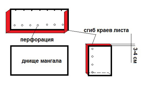 Схема разборного металлического мангала