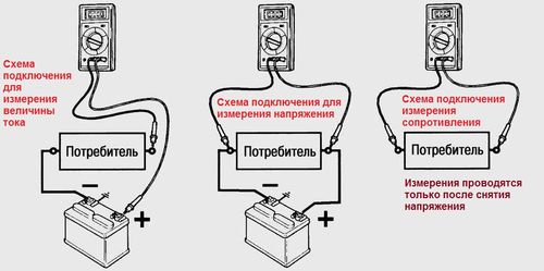 Схемы измерения мультиметром