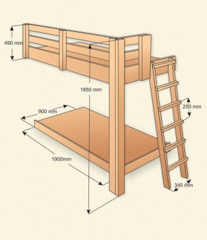 Ограждение двухъярусной кровати