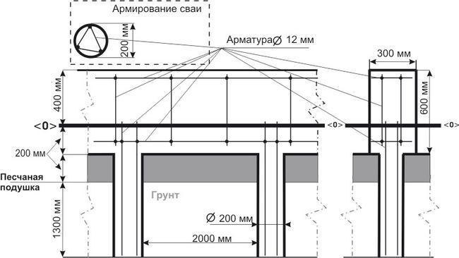 Проект