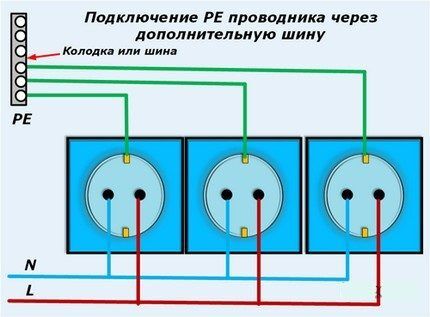 Последовательное и параллельное подключение розеток: шлейф