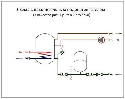 Схема с накопительным водонагревателем