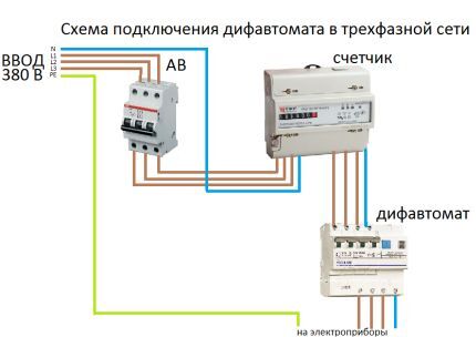 Схема дифавтомата для трехфазной сети