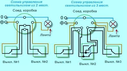 Разные схемы подключения проходного выключателя