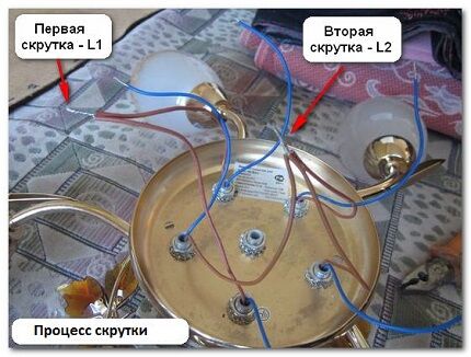 Скрутки проводов