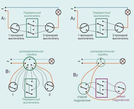 Варианты подключения перекидного выключателя