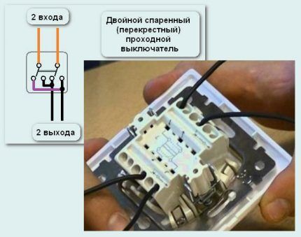 Маркировка перекрестного выключателя