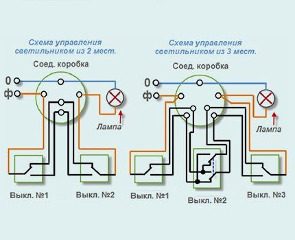 Схема сборки линии освещения и управления ею из 2 и 3 мест