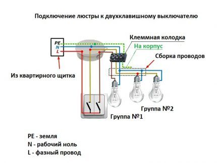 Схема подключения люстры