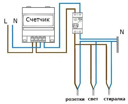 Схема с единственным УЗО