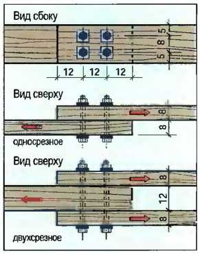 soedineniya-derevyannykh-elementov-17