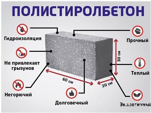 Плюсы полистиролбетонных блоков