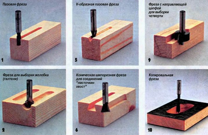 Различные виды фрез