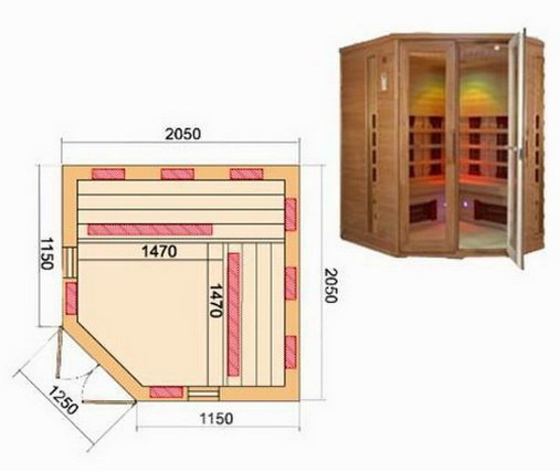 Размеры кабинки-сауны для дома или квартиры
