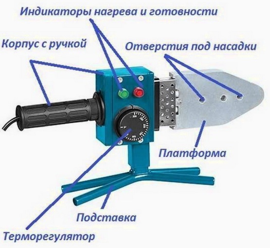 Сварочный аппарат для трубопровода