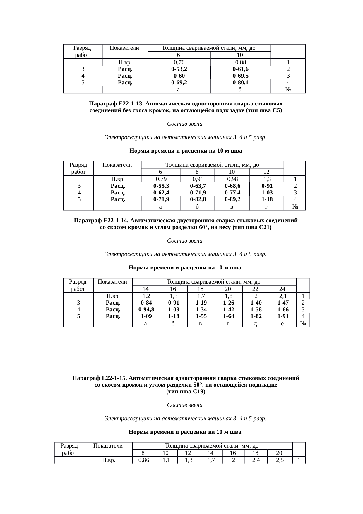 Страница 22