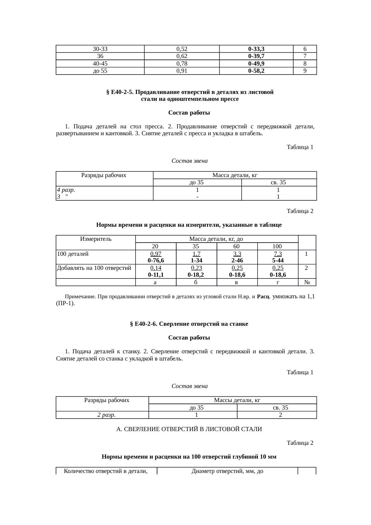 Страница 6