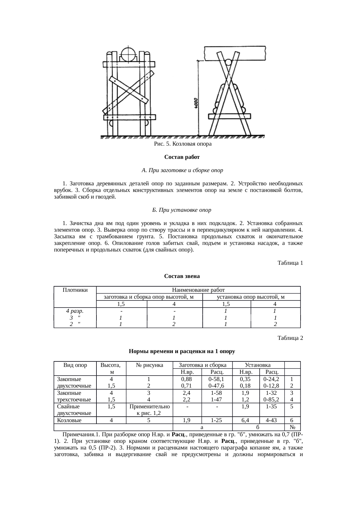 Страница 45