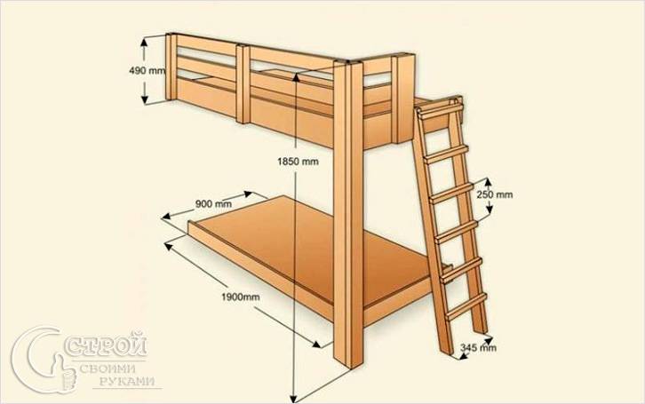 Чертеж двухъярусной кровати