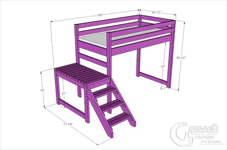 Чертеж кровати-чердака