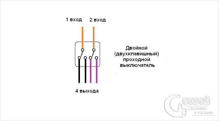 Двухклавишный выключатель