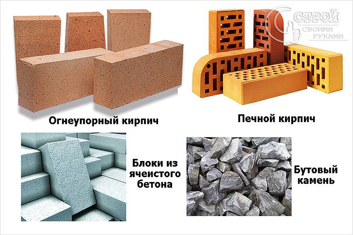 Материалы для строительства мангала
