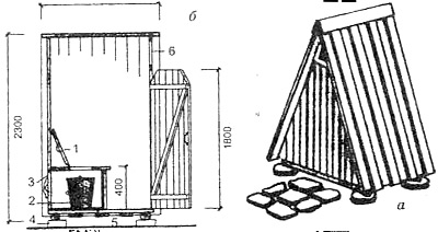  туалет для дачи