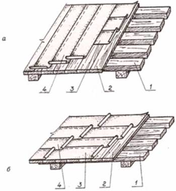 Схема укладки рулонной кровли на скатную крышу