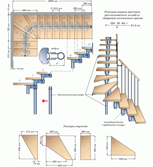 Монтаж модульной лестницы