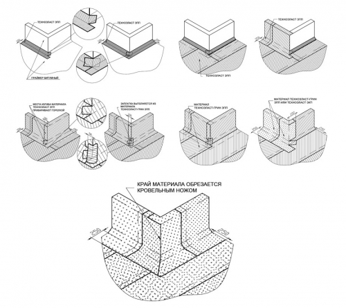 Примыкание рулонной кровли к вертикальным элементам