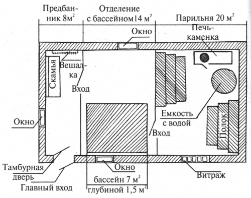 Проект сауны