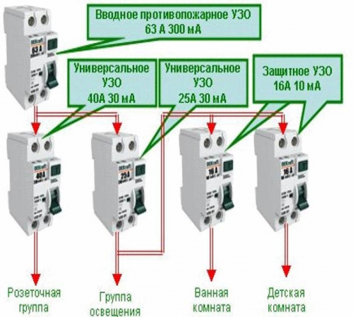 ÐÐ°ÑÑÐ¸Ð½ÐºÐ¸ Ð¿Ð¾ Ð·Ð°Ð¿ÑÐ¾ÑÑ ÑÑÑÑÐ¾Ð¹ÑÑÐ²Ð¾ Ð·Ð°ÑÐ¸ÑÐ½Ð¾Ð³Ð¾ Ð¾ÑÐºÐ»ÑÑÐµÐ½Ð¸Ñ