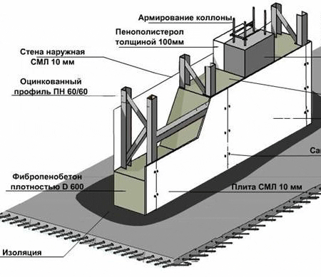 monolitny_fundament17