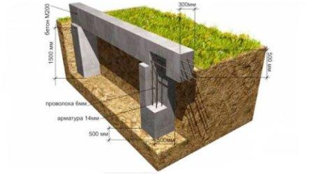 monolitny_fundament2