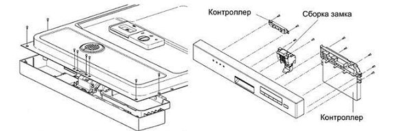 Замки и контроллер