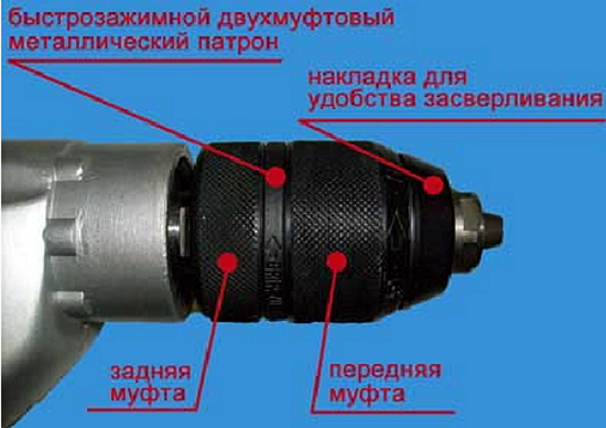 Конструкция патрона