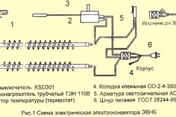 Схема электроконвектора