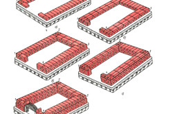 Схема фундамента под русскую печь