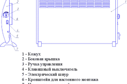 Устройство конвектора